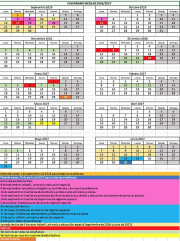 Aprobado sin consenso con los sindicatos el calendario escolar 2026-2027, con seis periodos lectivos