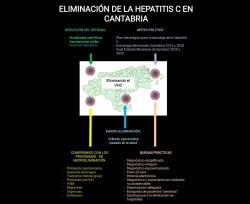 Cantabria, l&iacute;der mundial en la eliminaci&oacute;n de la hepatitis C. Un ejemplo a seguir    Javier  Crespo. M&eacute;dico