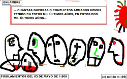 "Dos tablas de medir sociopol&iacute;ticas".&copy; jmm caminero